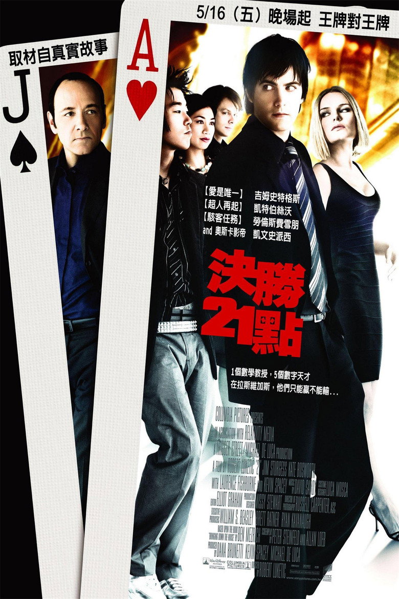 决胜21点 21 2008 罗伯特·卢克蒂克 吉姆·斯特吉斯 凯文·史派西电影高清完整版下载