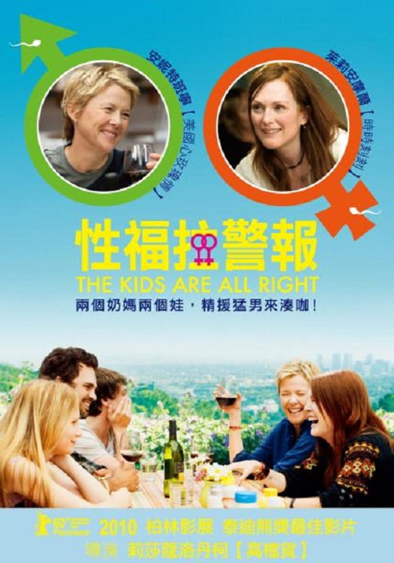 孩子们都很好高清海报