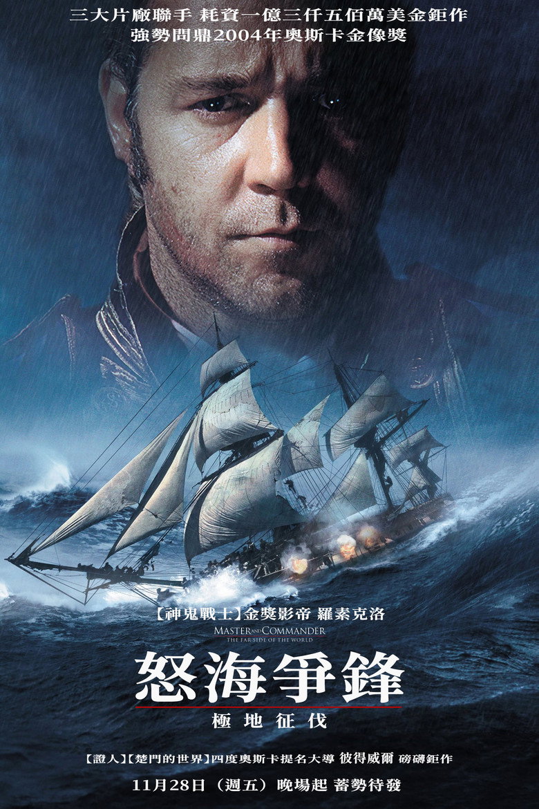 怒海争锋 Master and Commander: The Far Side of the World 2003 彼得·威尔 罗素·克劳 保罗·贝坦尼电影高清完整版下载